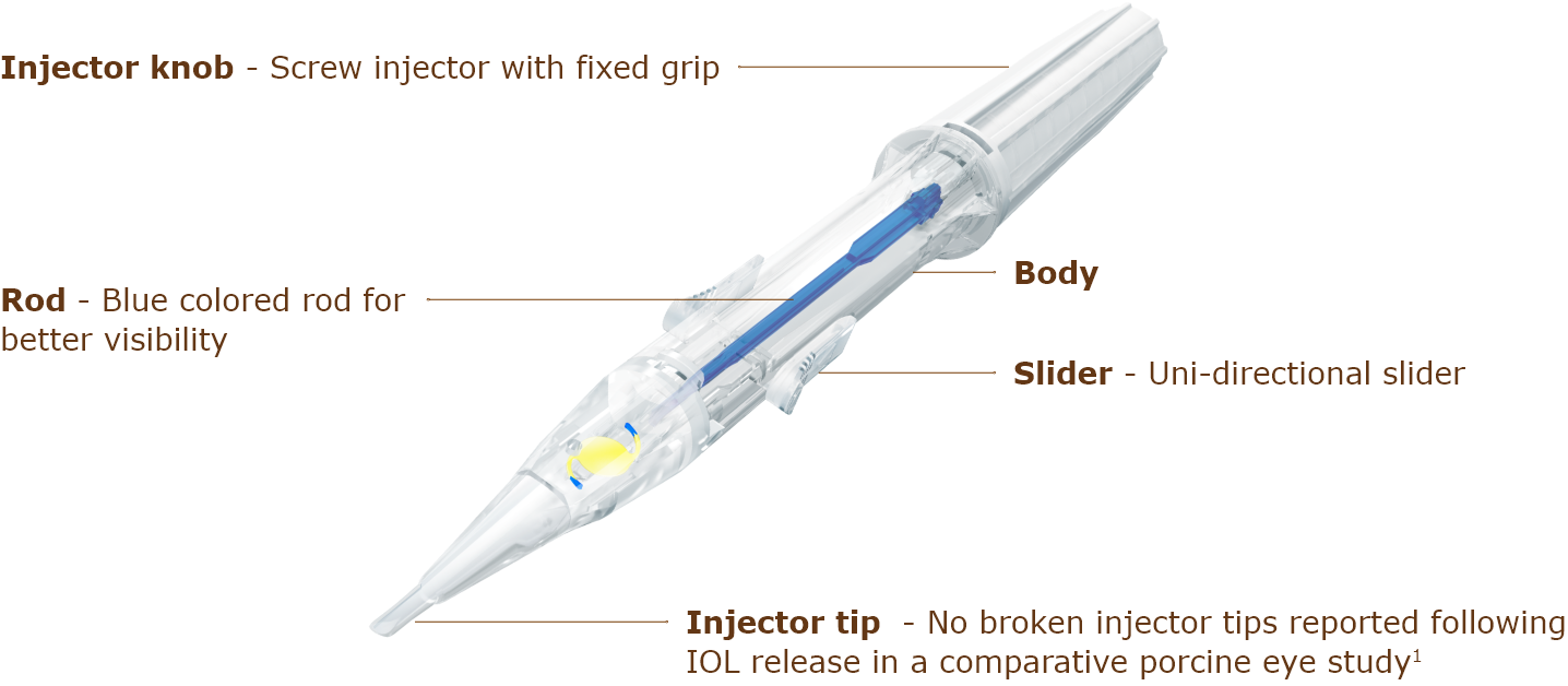 Hoya Surgical Optics ezSert Injector