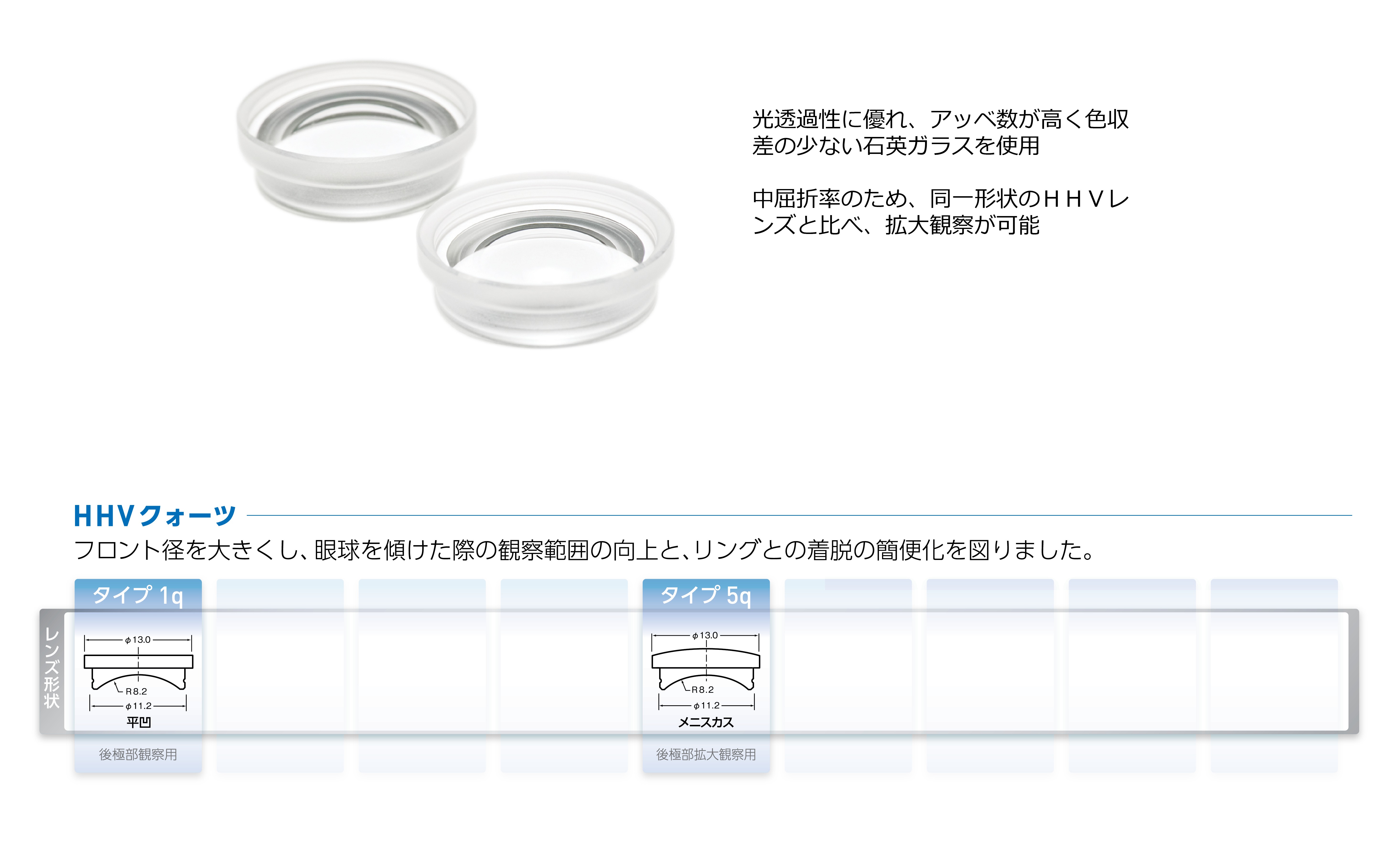 HHVクォーツ