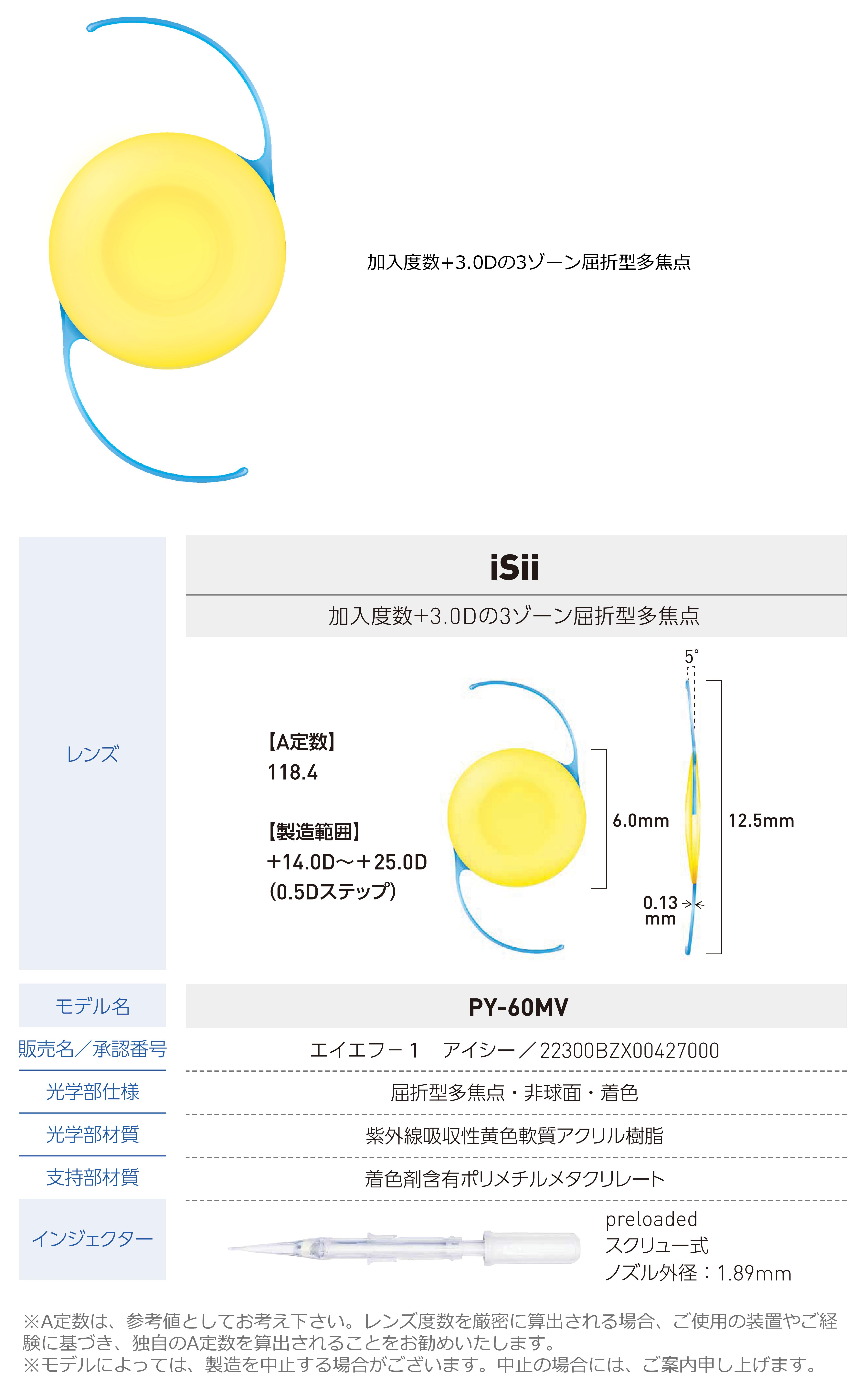 Preloaded IOL Products | Hoya Surgical Optics