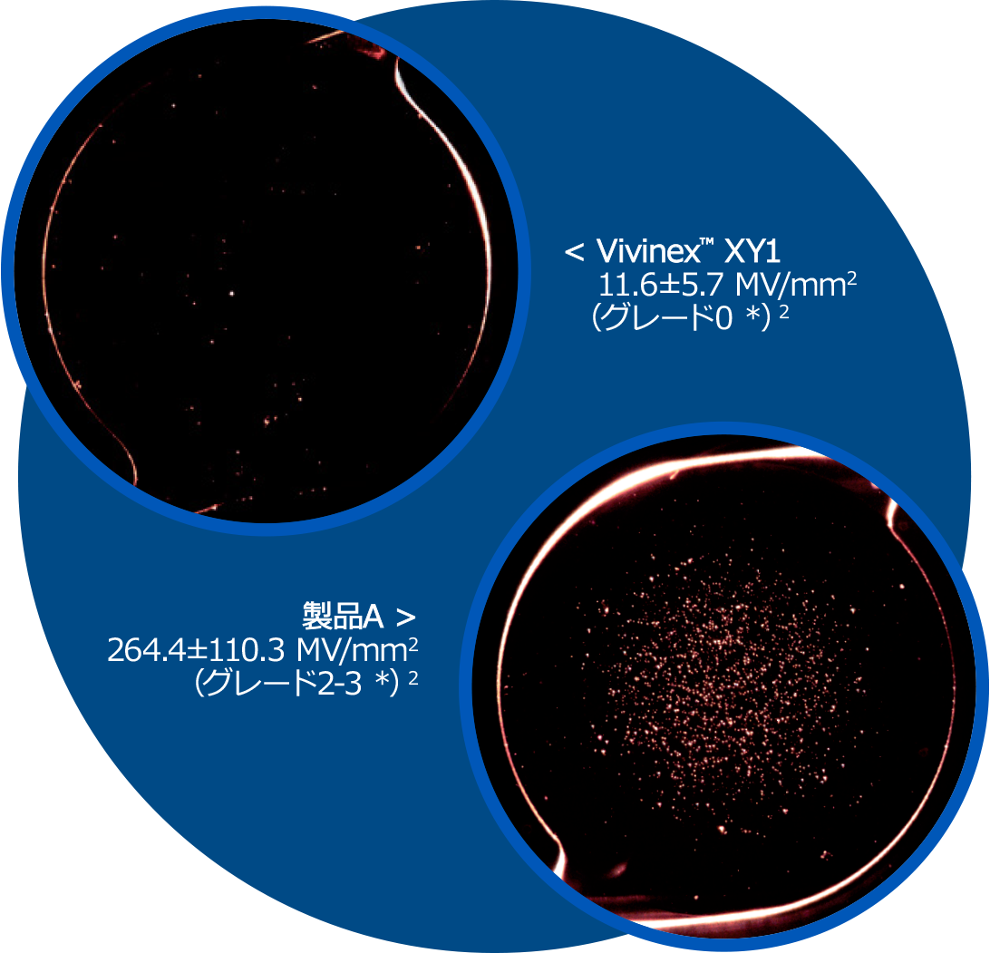 Hoya Surgical Optics Vivinex IOL