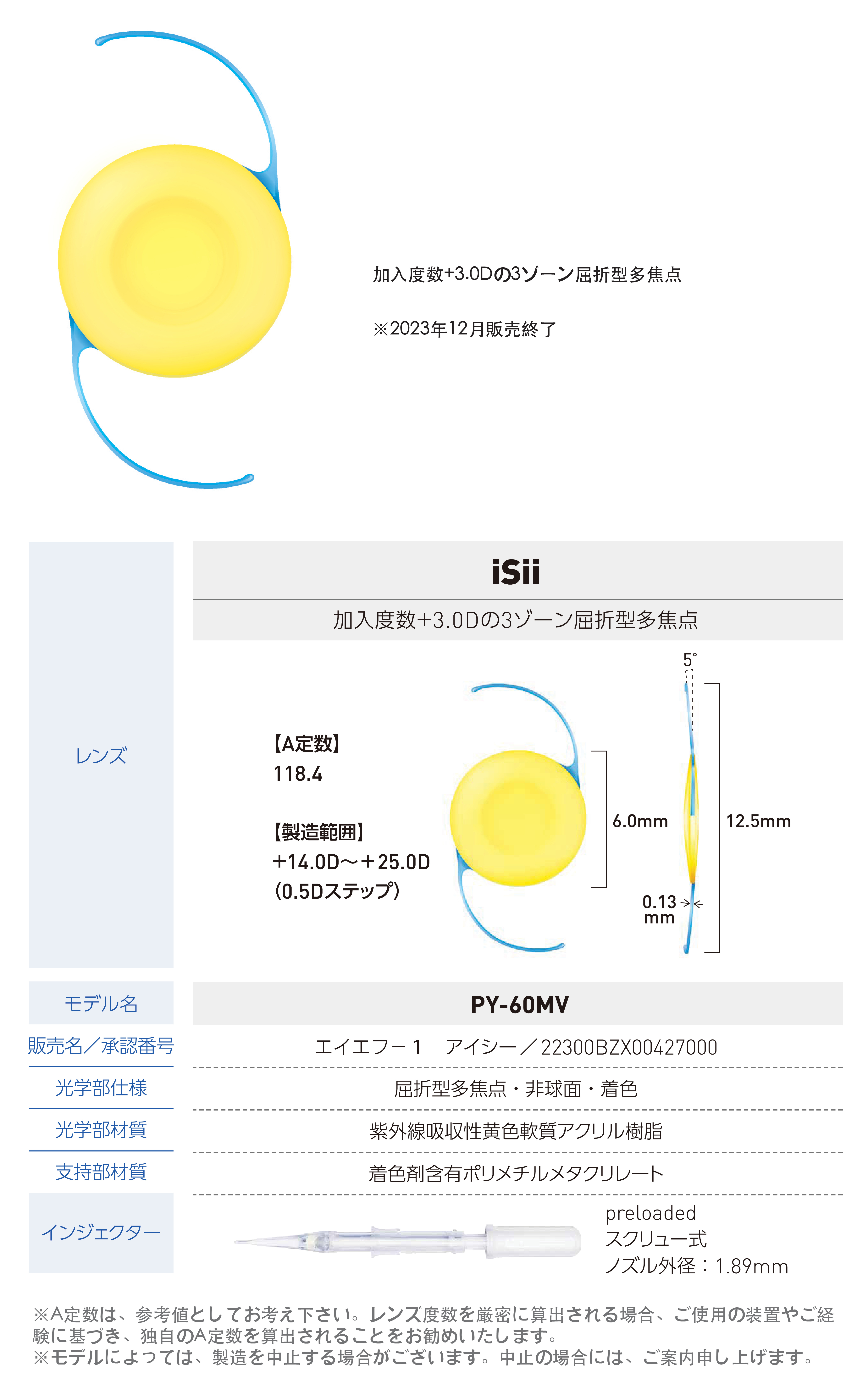 iSii PY-60MV